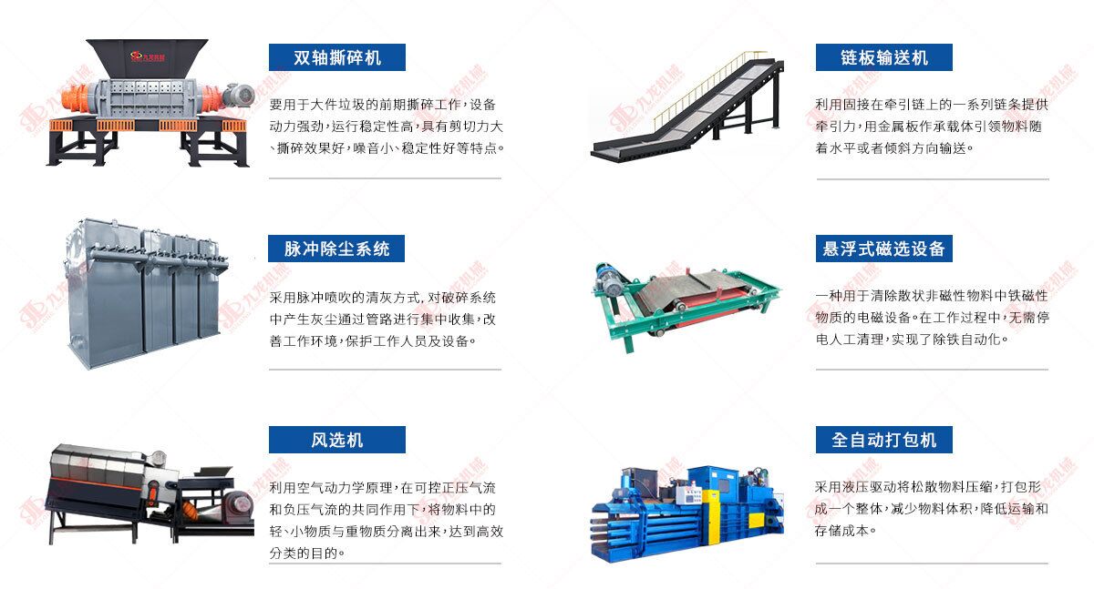 垃圾撕碎机生产线介绍 垃圾撕碎机生产线介绍