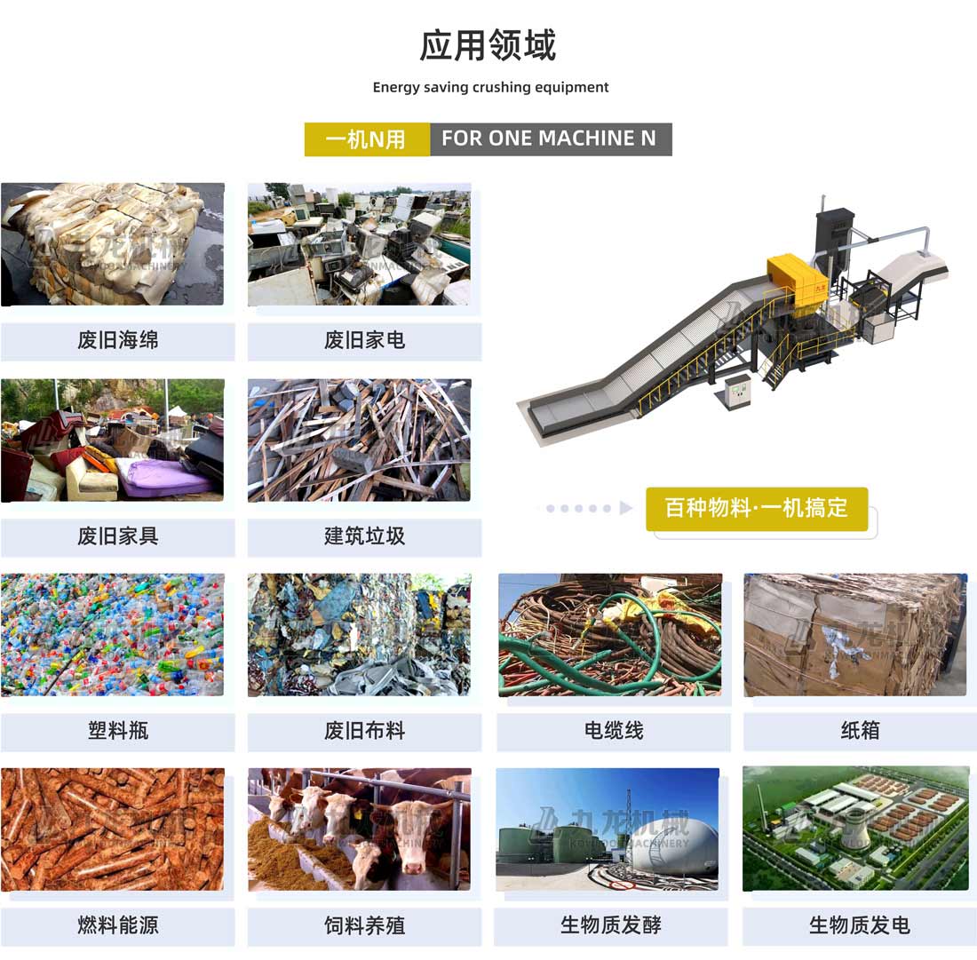 双轴撕碎机应用领域 双轴撕碎机应用领域