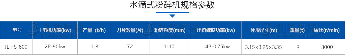 水滴式粉碎机技术参数 水滴式粉碎机技术参数