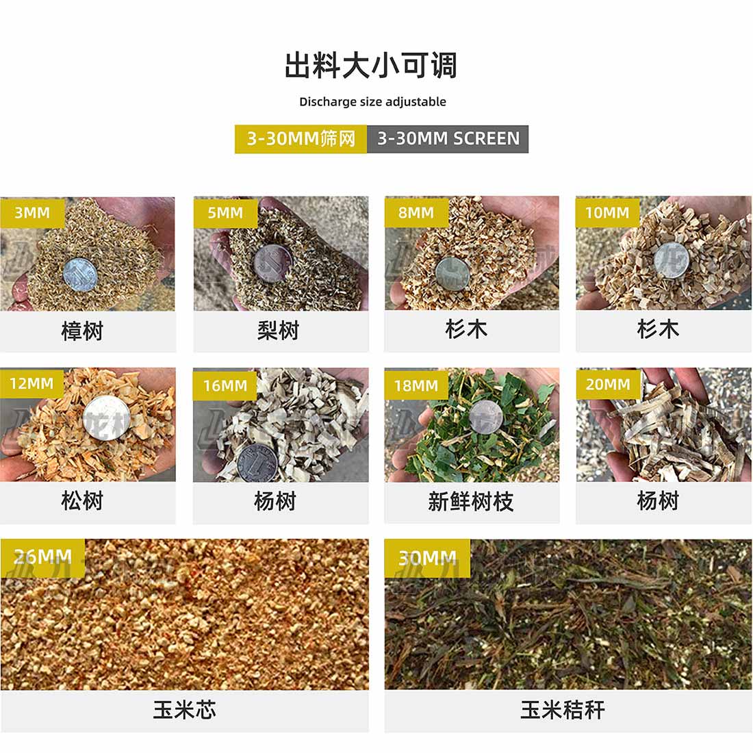生物质综合破碎机出料大小可调 生物质综合破碎机出料大小可调