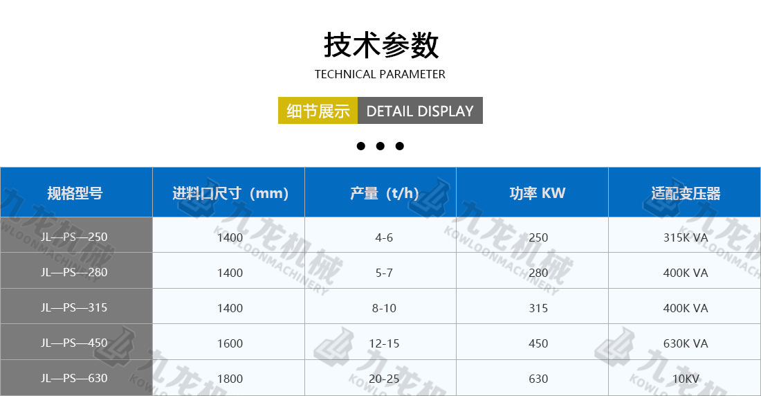 金属破碎机技术参数 金属破碎机技术参数